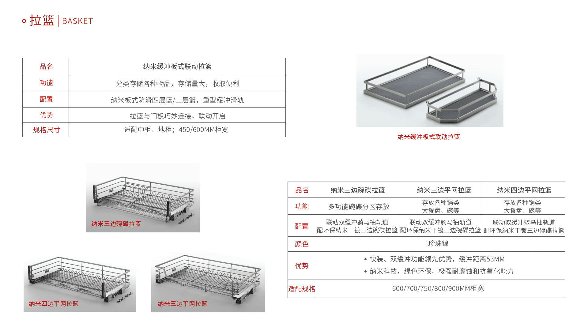 J9国际站备用五金拉篮