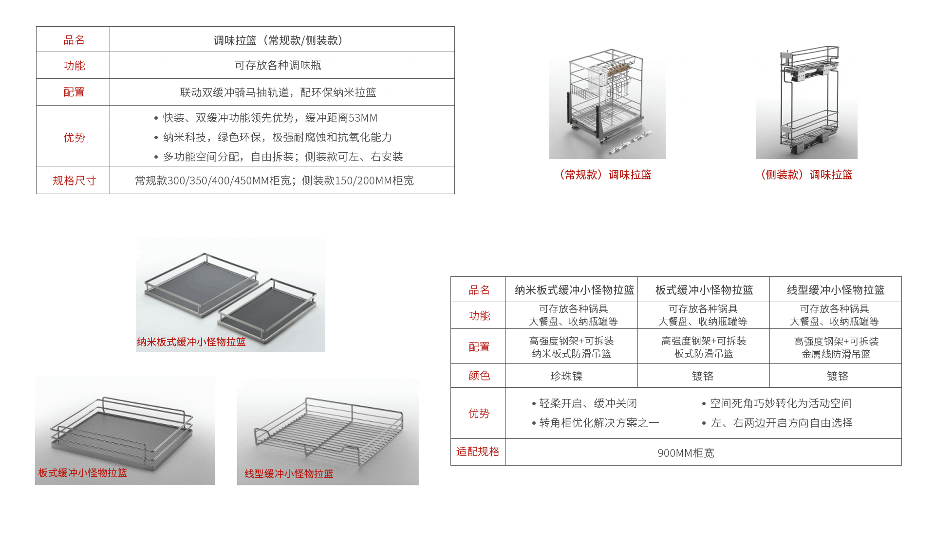 J9国际站备用厨房拉篮