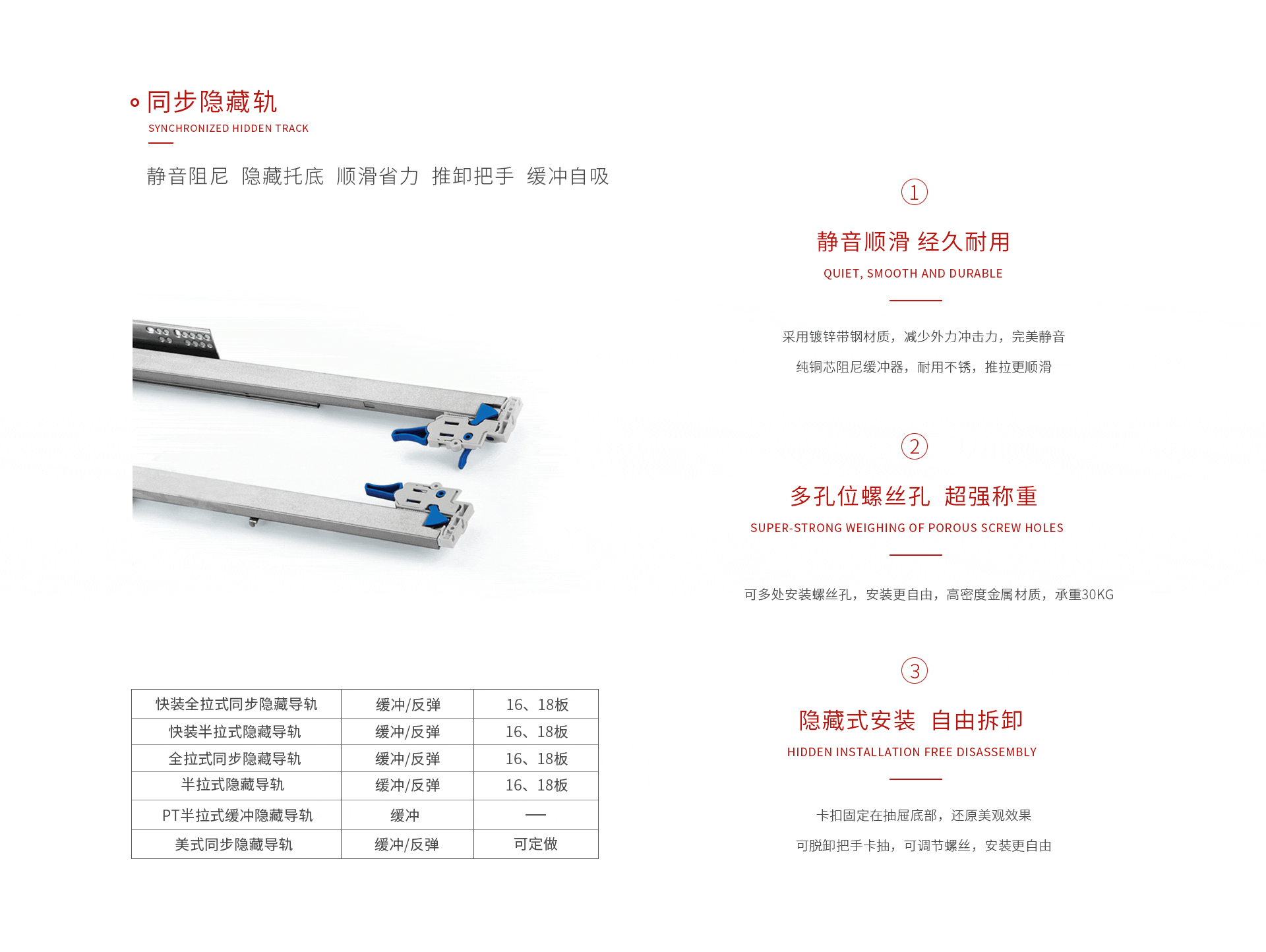 J9国际站备用暗藏轨
