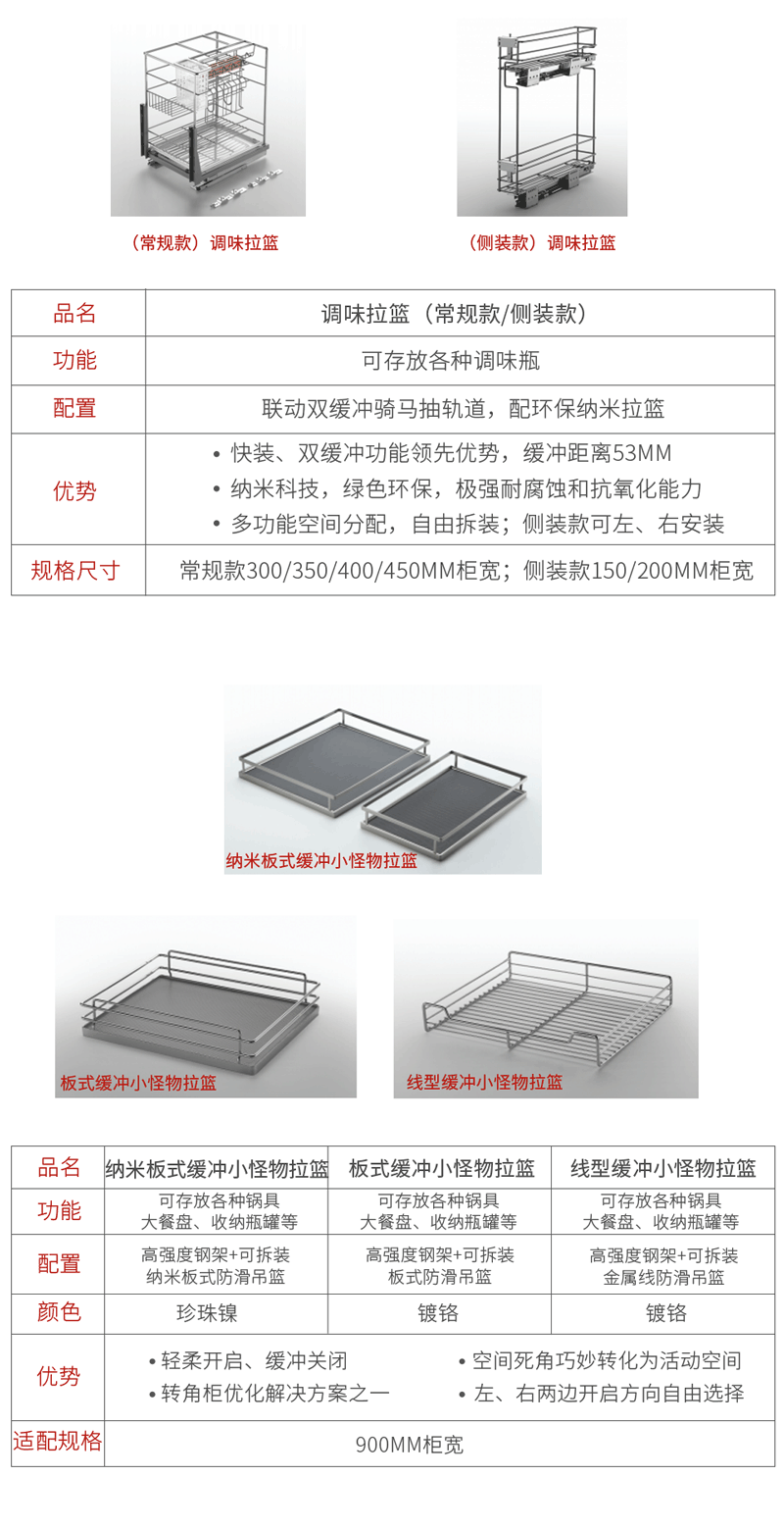 J9国际站备用厨房拉篮