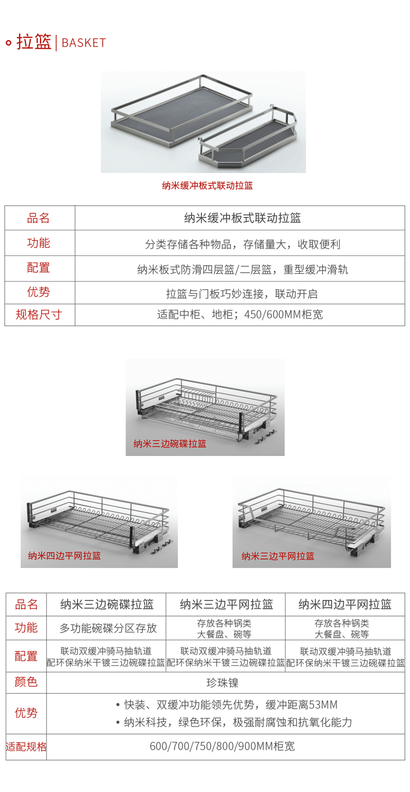 J9国际站备用五金拉篮