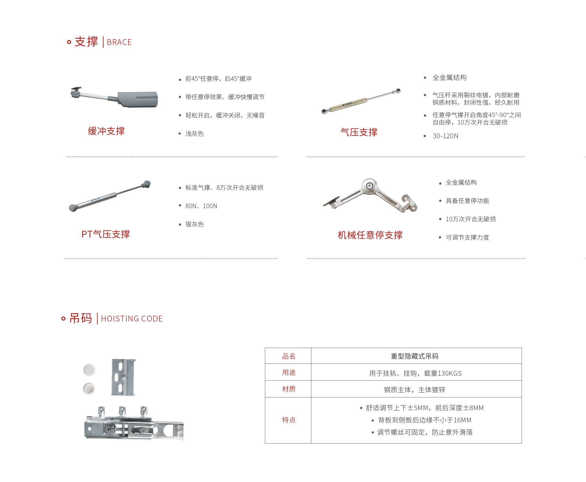 J9国际站备用支持吊码